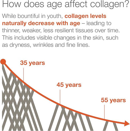 Youtheory Collagen Powder