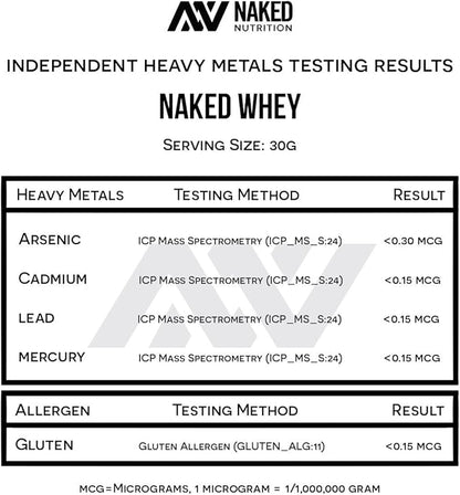 NAKED WHEY 5LB 100% Grass Fed 1 Ingredient, 76 Servings