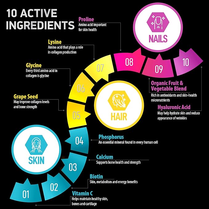 Vegan Collagen Supplements for Women 30 Plant