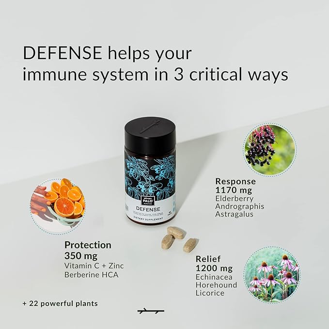 PALO Defense Wellness Formula Vitamins & 90 Tabs
