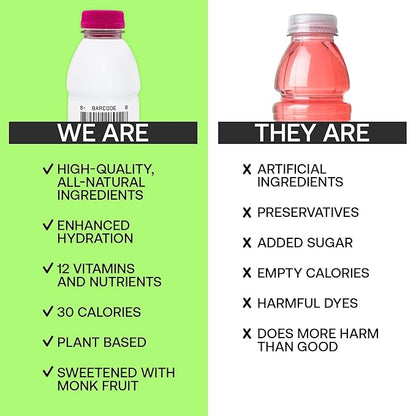 Barcode with Electrolytes, BLUEKISS (12 Pack) - Premium Hydration, No Added Sugar - Adaptogen-Powered Plant-Based Beverage - 12 Vitamins & Minerals for Immunity & Performance