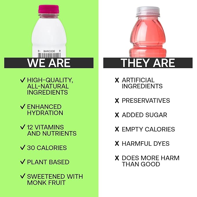 Barcode Sports Drink with Electrolytes, Variety Pack (12 Pack) - Premium Hydration, No Added Sugar - Adaptogen-Powered Plant-Based Beverage - 12 Vitamins & Minerals for Immunity & Performance