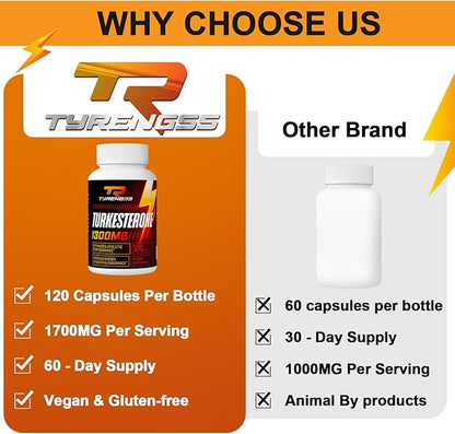 Testosterone Booster, Turkesterone Supplement 1300mg Ultra High Strength (Ajuga Turkestanica Extract Std. to 20% Testosterone), for Athletic Performance & Muscle Mass, 240 Capsules