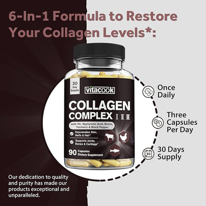 Collagen Peptides Complex, Type I, II, 2025 MG, 90 Caps