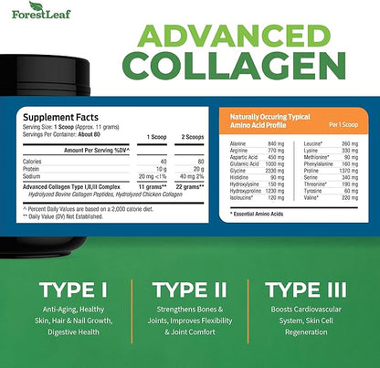Collagen Peptides Powder Unflavored 1, 2 2 & 3 - 11g Per