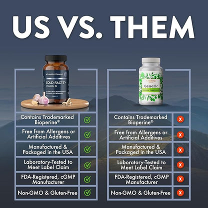 Mt. Angel Vitamins (60 Vegetarian