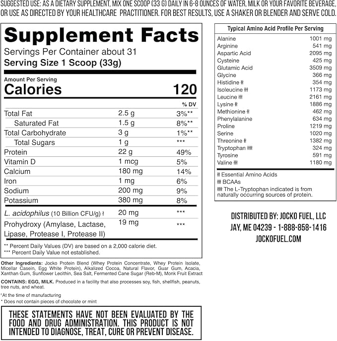 Jocko Mölk Whey Protein Powder (2 LB,