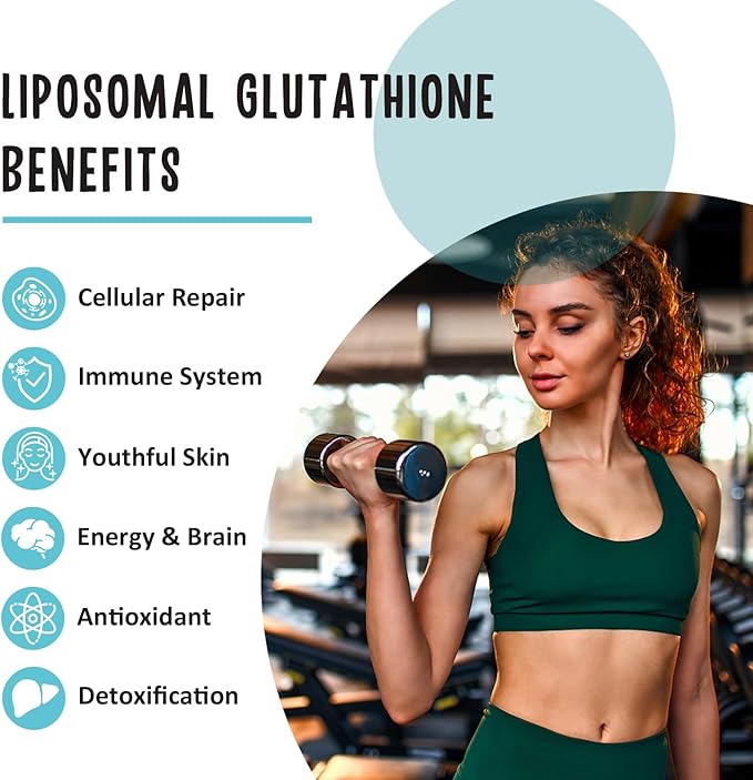 2400 MG Liposomal Glutathione Softgels, Max 360 Softgels