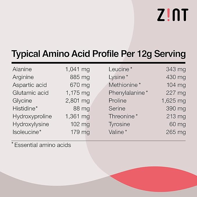Zint Collagen Peptides Powder (32 oz):