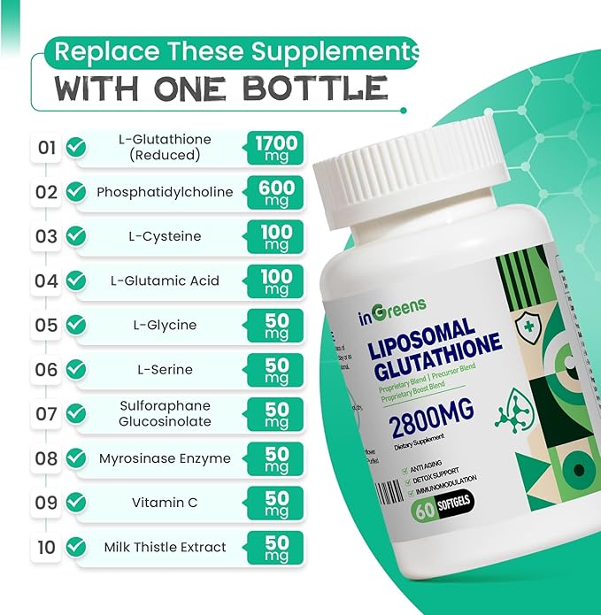 2800 MG Liposomal Glutathione Softgels, Max 60 Softgels