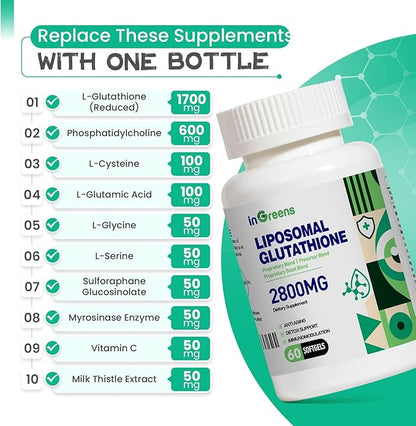 2800 MG Liposomal Glutathione Softgels, Max 60 Softgels