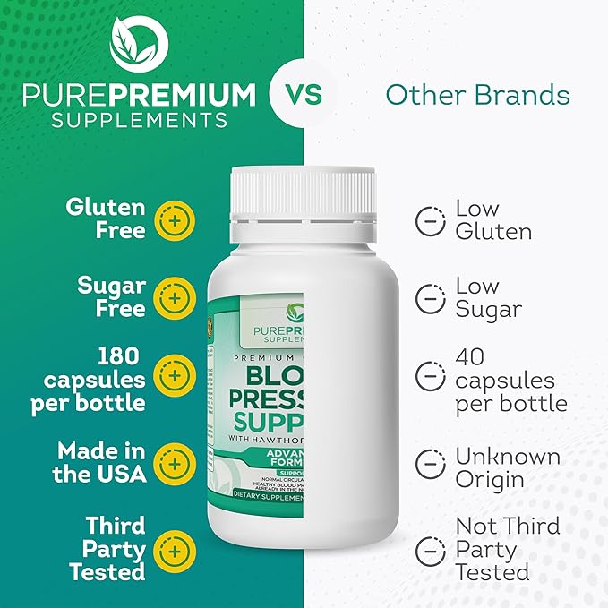 PurePremium Blood Pressure Supplements with Hawthorn B6 - 180 Caps