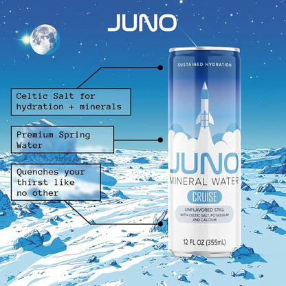 JUNO Cruise Unflavored Still Mineral Water with Celtic Salt, Potassium, and Calcium, Premium Hydration Drink 12 Pack