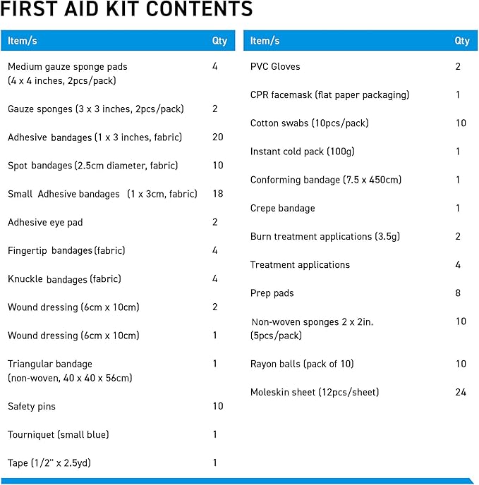 First Aid Kit Refill Supplies 154 Piece