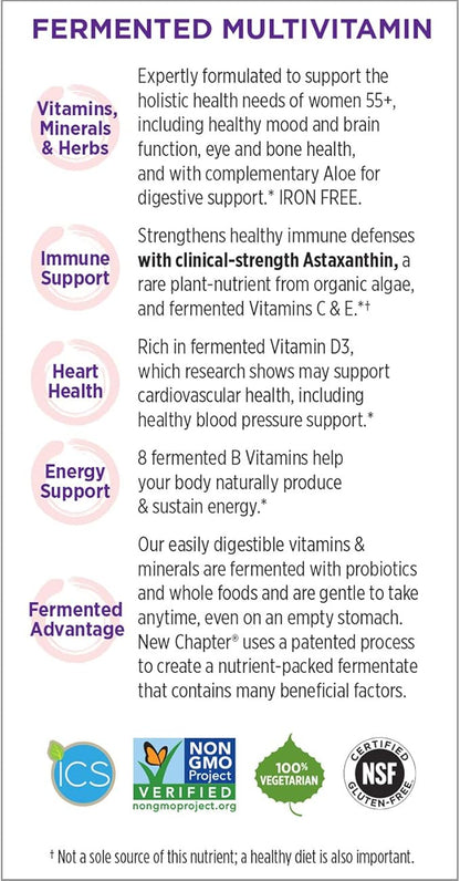 New Chapter Multivitamin for Women 50 Plus 55+ with 24 ct
