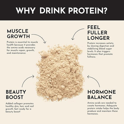 JUST INGREDIENTS Vanilla Protein Powder | 15 Servings | 100% Grass-Fed Whey | Non-GMO, Gluten-Free, No Artificial Flavors