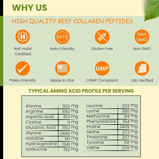 Halal & Grass-Fed Hydrolyzed Collagen Peptides 1 Lb. (16 Oz)