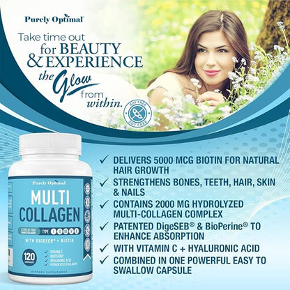 Premium Multi Collagen Peptides (Types I, 120 Collagen