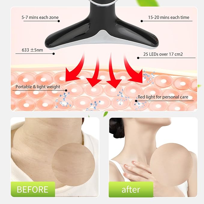Red Light Therapy for Face, RED