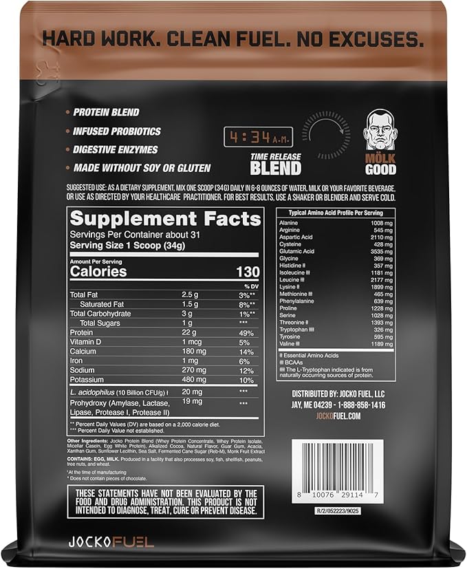 Jocko Mölk Whey Protein Powder (2 LB,