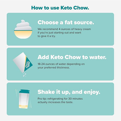 Keto Chow Chocolate 21 Meal