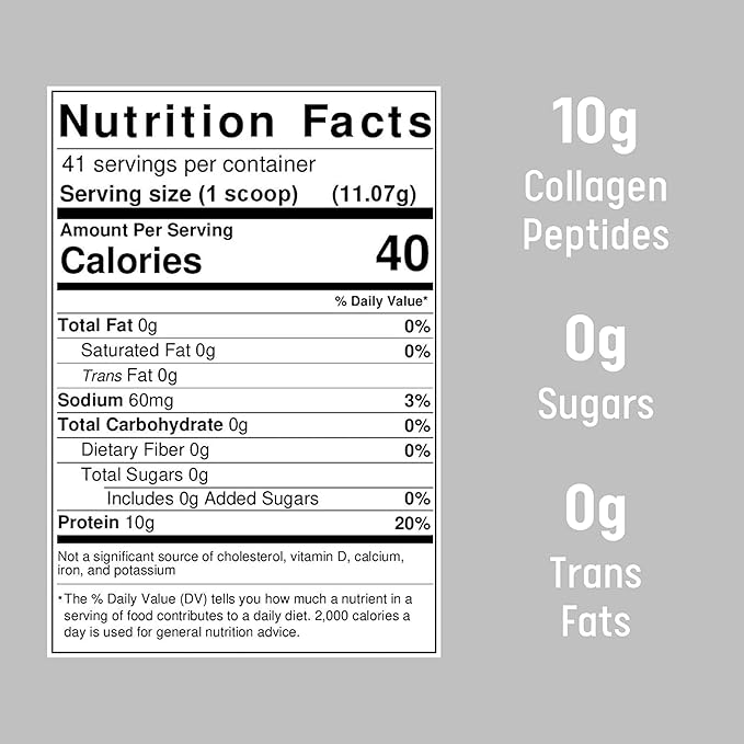 Collagen Peptides Powder (Type I, III) 16 Oz