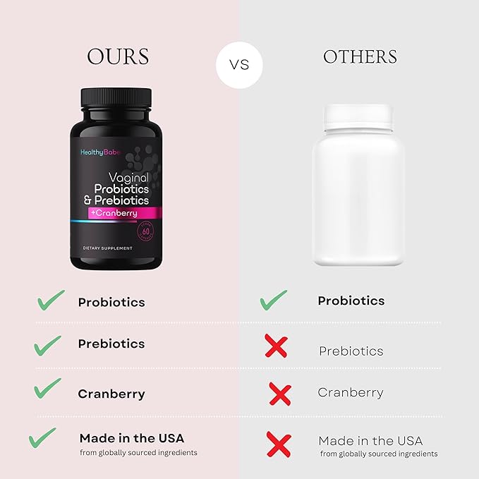 Vaginal Probiotics for Women + Prebiotics & Cranberry Pills, pH Balance, Healthy Odor, Yeast, Immune Support, Positive Microbiome Health, Women’s Acidophilus Probiotic, 60 Vegan Capsules