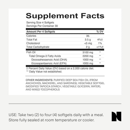 Needed. Prenatal Omega-3 1000mg DHA, 1000mg EPA, 4 Softgel 30-Day Supply