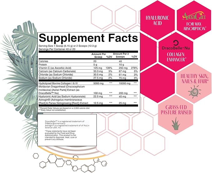 Strong + Sexy Fit Collagen Peptides 20-40 Svg