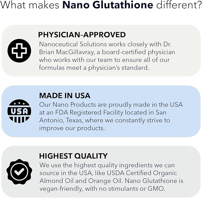 Nano Glutathione Drops by Nanoceutical Solutions 8 Times 30 Servings