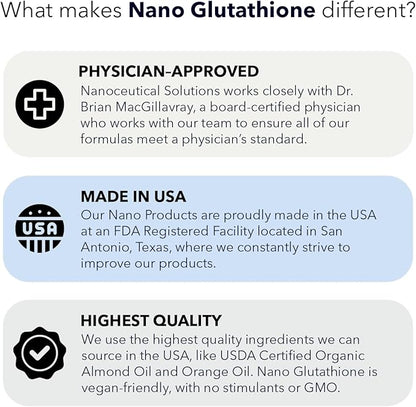Nano Glutathione Drops by Nanoceutical Solutions 8 Times 30 Servings