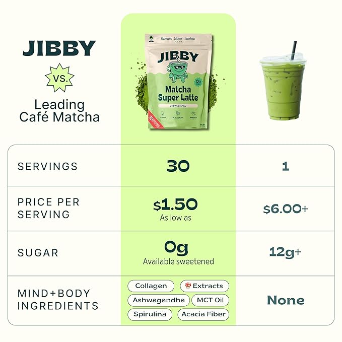 JIBBY Mushroom Matcha Super Latte - Ceremonial Grade Green Tea Organic Matcha Powder, Collagen, MCT Oil, Superfood Mushrooms, Matcha Latte Collagen Powder, Matcha Powder (Unsweetened, 10 Servings)