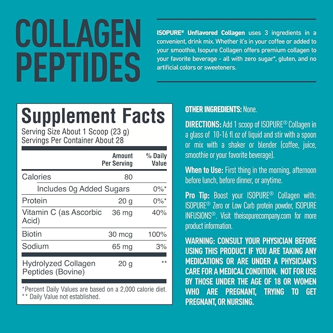Isopure Collagen Peptides Powder, Promotes Hair, 28 Servings,
