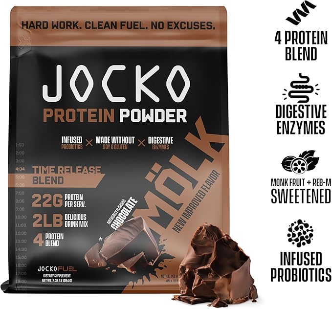 Jocko Mölk Whey Protein Powder (2 LB,