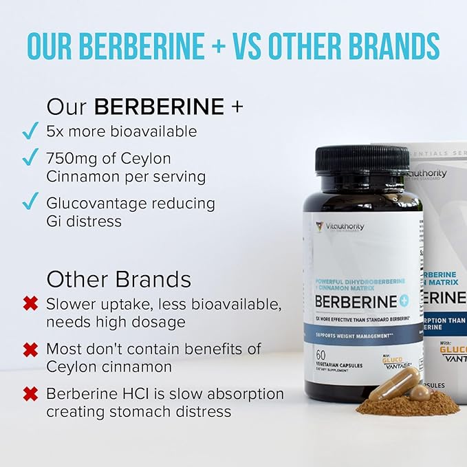Berberine with Ceylon Cinnamon Supplements 30 Servings