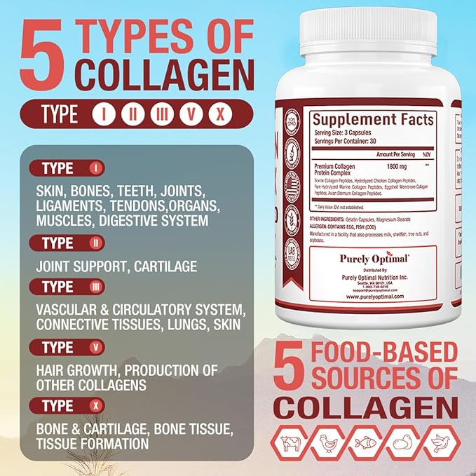 Purely Optimal Premium Multi Collagen Peptides (90 Capsules)