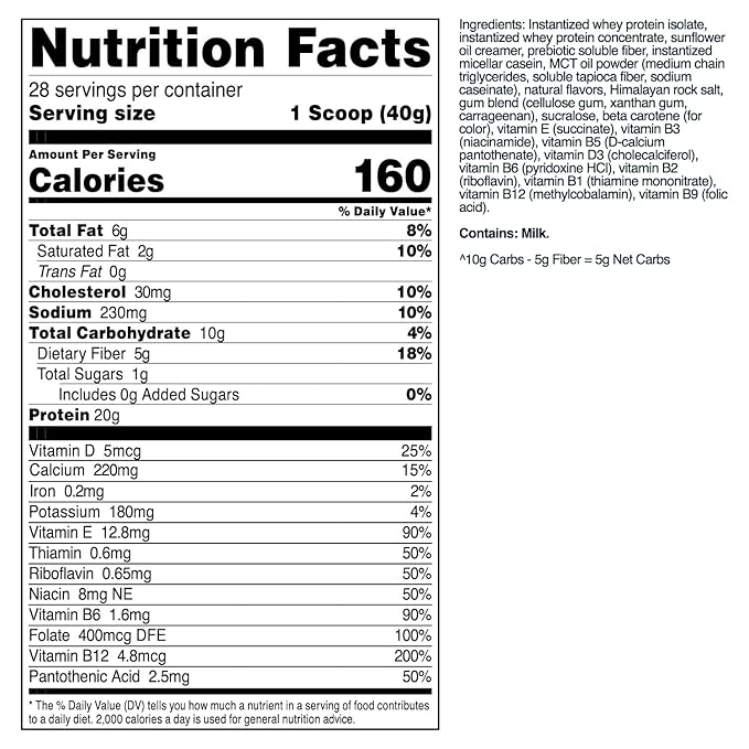 TransformHQ Meal Replacement Shake Powder 28