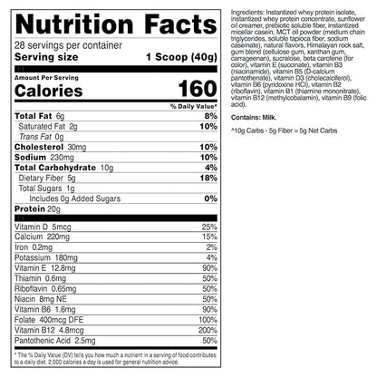 TransformHQ Meal Replacement Shake Powder 28
