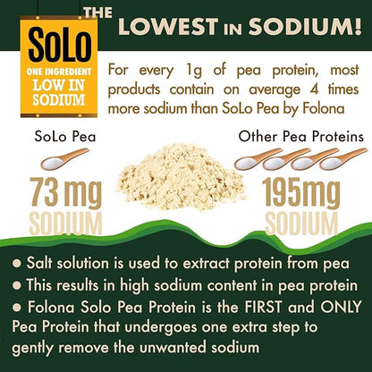 Solo Organic Pea Protein Powder, Low 100% Vegan, (2.7 lbs)