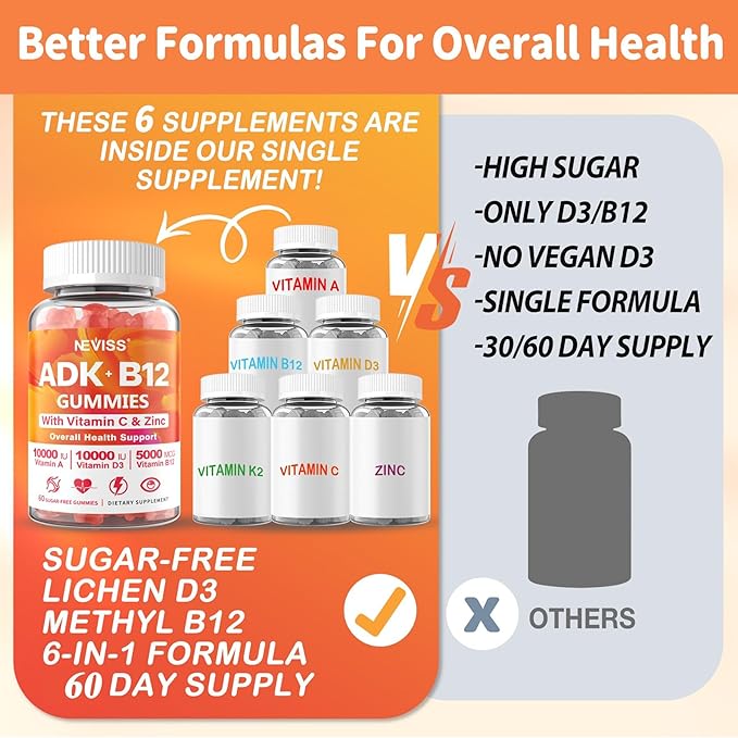 Methylated Multivitamin Women Men, Vitamin D3 K2 5000IU 5000IU / 10,000IU, B12 B12 5000 5000 mcg 2500mcg, K2 K2 (MK-7) (MK-7) 240mcg- 240mcg- ADK+Methyl B12, Vegan D3,Vitamin A,C,Zinc