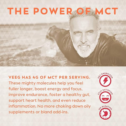 Veeg Meal Replacement Powder, All-in-One Plant-Based Protein Superfood with 50+ Superfoods & Vitamins, Organic Greens & Reds, MCT, Probiotics | Non GMO Vegan Protein Powder Chocolate, 15 Servings