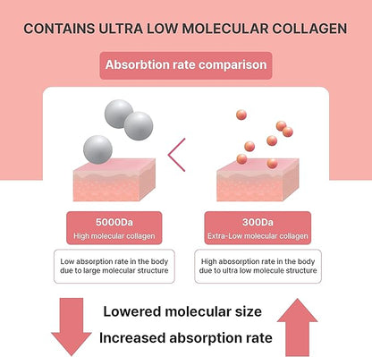 Rg+ Pomegranate Collagen Jelly(20gx14stick) / Anti-Ageing /360DA Marine (14)
