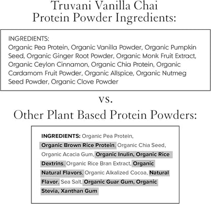 Truvani Vegan Pea Protein Powder | Vanilla Chai | 20g Organic Plant Based Protein | 10 Servings | Keto | Gluten & Dairy Free | Low Carb | No Added Sugar