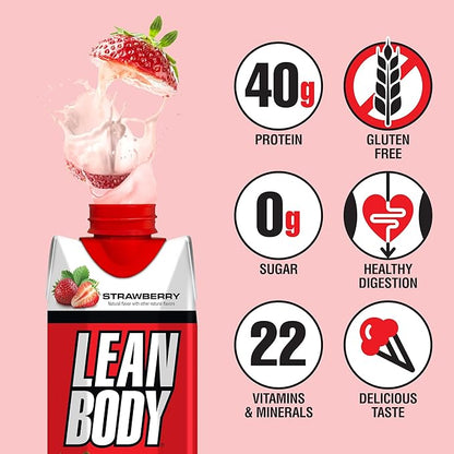 Labrada Lean Body Ready-to-Drink Strawberry Protein 40g Protein, 0 Sugar, 22 Vitamins 17 Ounce 12) LABRADA