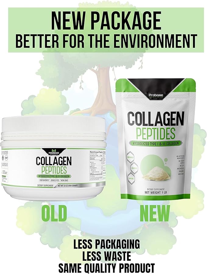 Collagen Peptides Powder (Type I, III) 16 Oz