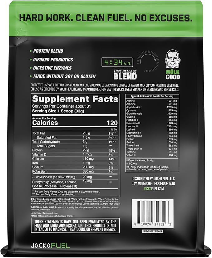 Jocko Mölk Whey Protein Powder (2 LB,