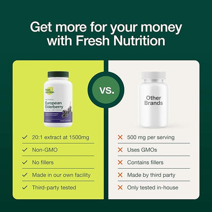 Elderberry Immune Support – Strongest DNA 1800mg Sambucus