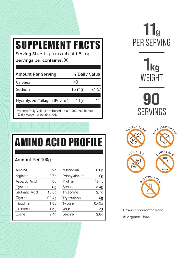 BulkSupplements.com Collagen Peptides Powder 11g per 1kg (2.2 (2.2 lbs) 1)