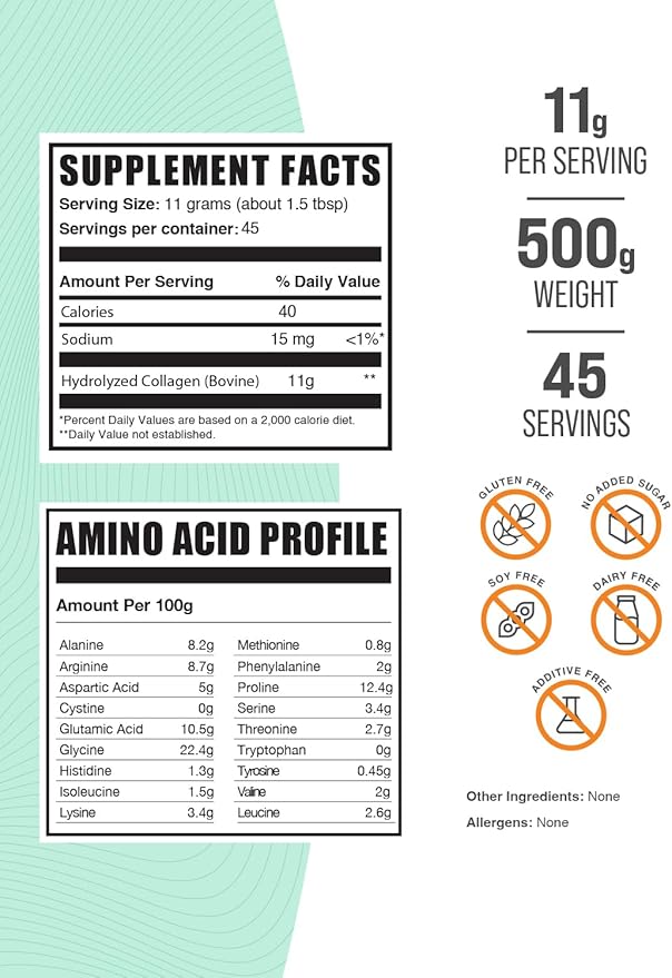 BulkSupplements.com Collagen Peptides Powder 11g per 500g (1.1 (1.1 lbs) 1)