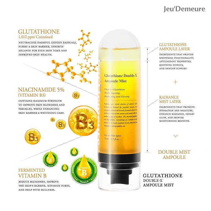 JEU'DEMEURE Glutathione Double-X Ampoule Luminous Dewy 5% Niacinamide, 2.5 fl.oz